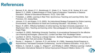 References
            •   Bernard, R. M., Abrami, P. C., Borokhovski, E., Wade, C. A., Tamim, R. M., Surkes, M. A. and
                Bethel, E. C. (2009). 'A Meta-Analysis of Three Types of Interaction Treatments in Distance
                Education'. Review of Educational Research, 79 (3), 1243-1289.
            •   Finkelstein, J. (2006). Learning in Real Time: Synchronous Teaching and Learning Online. San
                Francisco, CA: Jossey-Bass.
            •   Johnson, S. D. and Aragon, S. R. (2003). 'An Instructional Strategy Framework for Online Learning
                Environments'. New Directions for Adult and Continuing Education, 100 (Winter), 31-43.
            •   Mason, R. (2001). 'Effective facilitation of online learning: the Open University experience'. In J.
                Stephenson (Ed.), Teaching and learning online: New pedagogies for new technologies. London:
                Kogan Page.
            •   Laurillard, D. (2002). Rethinking University Teaching: A conversational framework for the effective
                use of learning technologies. (Second Ed.). London and New York: Routledge Falmer.
            •   Laurillard, D. (2012). Teaching as a Design Science. Building Pedagogical Patters for Learning and
                Technology. New York and London: Routledge.
            •   Rourke, L., Anderson, T., Garrison, R. D. and Archer, W. (1999). 'Assessing Social Presence in
                Asynchronous Text-based Computer Conferencing'. Journal of Distance Education, 14 (2), 50-71.
            •   Watkins, C., Carnell, E., Lodge, C., Wagner P. and Whalley C. (2002). 'Effective Learning'. Institute
                of Education International Network for School Improvement Research Matters Series (17).

www.h2.ie
 