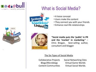What is Social Media?
                   • A loose concept
                   • Users make the content
                   • They connect you with your friends
                   • Enhance real-life relationships




                 “Social media puts the ‘public’ in PR
                 and the ‘market’ in marketing.” –
                 Chris Brogan, best-selling author,
                 consultant and blogger
“


          The Six Types of Social Media
    Collaborative Projects   Social Networking Sites
      Blogs/Microblogs        Virtual Game Worlds
    Content Communities       Virtual Social Worlds
 
