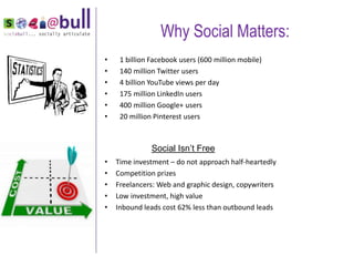 Why Social Matters:
    •    1 billion Facebook users (600 million mobile)
    •    140 million Twitter users
    •    4 billion YouTube views per day
    •    175 million LinkedIn users
    •    400 million Google+ users
    •    20 million Pinterest users



                   Social Isn’t Free
    •   Time investment – do not approach half-heartedly
    •   Competition prizes
“   •   Freelancers: Web and graphic design, copywriters
    •   Low investment, high value
    •   Inbound leads cost 62% less than outbound leads
 