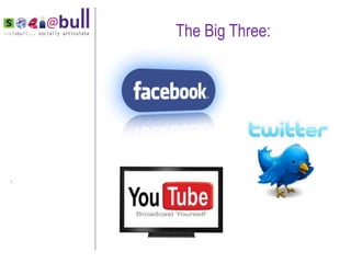 The Big Three:




“
 