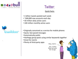 Twitter:
                               Quick Facts:

    • 1 billion tweets posted each week
    • ~500,000 new accounts each day
    • 50 million daily active users
    • 140 million monthly active users


    • Originally conceived as a service for mobile phones
    • Quick, fast-paced messages
    • Automatically public
    • Hashtags group posts using similar keywords together
“
    • Great for events
    • Plenty of third-party apps
 