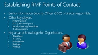 Isc Risk Management Understanding the Risk Management Framework & (ISC)2 CAP Module 2 ...