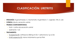 CLASIFICACIÓN: URETRITIS
Ø ETIOLOGÍA: N.gonorrhoeae, C. trachomatis, M.genitalium, T. vaginalis, VHS, E, coli.
Ø CLÍNICA: disuria, secreción uretral.
Ø PRUEBAS COMPLEMENTARIAS:
Ø frotis + cultivo de secreción uretral
Ø sedimento + UC
Ø TRATAMIENTO:
Ø Si sospecha ITS: ceftriaxona 500mg im DU + azitromicina 1g vo DU
Ø Si NO sospecha ITS: mismo tratamiento que las PNA
 