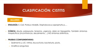CLASIFICACIÓN: CISTITIS
Ø ETIOLOGÍA: E. Coli, Proteus mirabilis, Staphylococus saprophyticus,…
Ø CLÍNICA: disuria, polaquiuria, tenesmo, urgencia, dolor en hipogastrio. También síntomas
inespecíficos (incontinencia, decaimiento,…) NO síntomas sistémicos.
Ø PRUEBAS COMPLEMENTARIAS:
Ø Sedimento ± UC: nitritos, leucocituria, bacteriuria, piuria.
Ø Analítica sanguínea
MUJERES
 