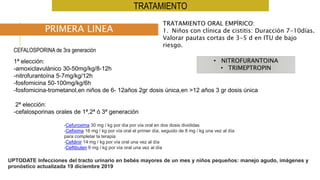 TRATAMIENTO
PRIMERA LINEA
CEFALOSPORINA de 3ra generación
UPTODATE Infecciones del tracto urinario en bebés mayores de un mes y niños pequeños: manejo agudo, imágenes y
pronóstico actualizada 19 diciembre 2019
TRATAMIENTO ORAL EMPÍRICO:
1. Niños con clínica de cistitis: Duracción 7-10días.
Valorar pautas cortas de 3-5 d en ITU de bajo
riesgo.
1ª elección:
-amoxiclavulánico 30-50mg/kg/8-12h
-nitrofurantoína 5-7mg/kg/12h
-fosfomicina 50-100mg/kg/6h
-fosfomicina-trometanol,en niños de 6- 12años 2gr dosis única,en >12 años 3 gr dosis única
2ª elección:
-cefalosporinas orales de 1ª,2ª ó 3ª generación
-Cefuroxima 30 mg / kg por día por vía oral en dos dosis divididas
-Cefixima 16 mg / kg por vía oral el primer día, seguido de 8 mg / kg una vez al día
para completar la terapia
-Cefdinir 14 mg / kg por vía oral una vez al día
-Ceftibuten 9 mg / kg por vía oral una vez al día
• NITROFURANTOINA
• TRIMEPTROPIN
 