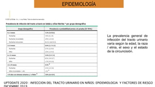 UPTODATE 2020 : INFECCION DEL TRACTO URINARIO EN NIÑOS: EPIDEMIOLOGIA Y FACTORES DE RIESGO
EPIDEMIOLOGÍA
La prevalencia general de
infección del tracto urinario
varía según la edad, la raza
/ etnia, el sexo y el estado
de la circuncisión.
 