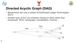 Blockchain, DLT, Tokens and ICO Introduction Course | PDF