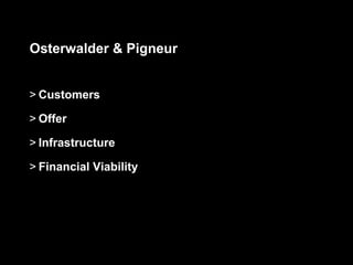 Osterwalder & Pigneur


> Customers

> Offer

> Infrastructure

> Financial Viability
 
