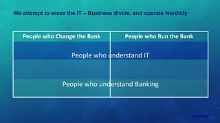 We attempt to erase the IT – Business divide, and operate Nordicly
People who understand IT
People who understand Banking
People who Change the Bank People who Run the Bank
 