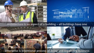 Architecture is an aspect of a building – all buildings have one
Enterprise is intentional process of doing and organizing business
 