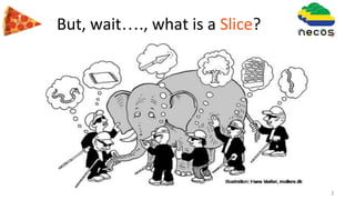 But, wait…., what is a Slice?
3
 