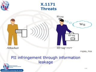 X.1171
               Threats




PII infringement through information
              leakage
                                       9/48
 