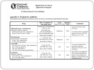 UROGRAMA INTRAVENOSO