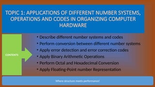 TOPIC 1: APPLICATIONS OF DIFFERENT NUMBER SYSTEMS,
OPERATIONS AND CODES IN ORGANIZING COMPUTER
HARDWARE
• Describe different number systems and codes
• Perform conversion between different number systems
• Apply error detection and error correction codes
• Apply Binary Arithmetic Operations
• Perform Octal and Hexadecimal Conversion
• Apply Floating-Point number Representation
CONTENTS
Where structure meets performance!
 