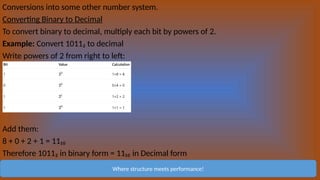 Conversions into some other number system.
Converting Binary to Decimal
To convert binary to decimal, multiply each bit by powers of 2.
Example: Convert 1011₂ to decimal
Write powers of 2 from right to left:
Add them:
8 + 0 + 2 + 1 = 11₁₀
Therefore 1011₂ in binary form = 11₁₀ in Decimal form
Where structure meets performance!
 