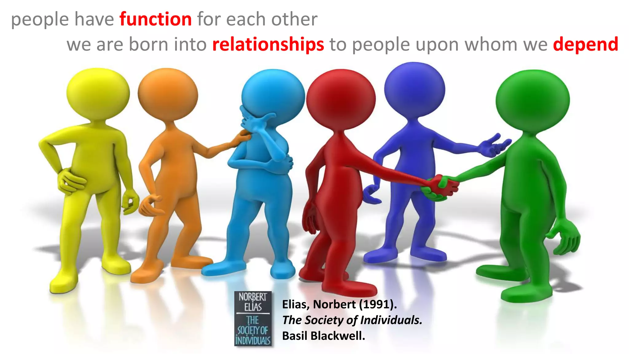 people have function for each other
we are born into relationships to people upon whom we depend
Elias, Norbert (1991).
The Society of Individuals.
Basil Blackwell.
 