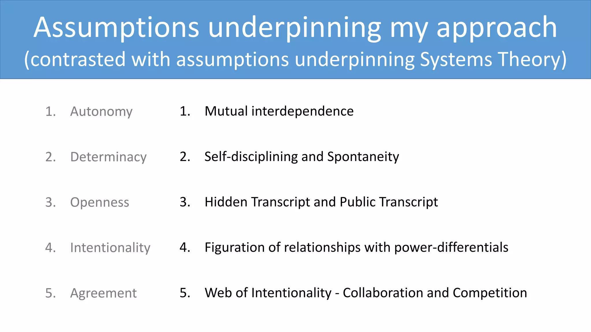 Assumptions underpinning my approach
(contrasted with assumptions underpinning Systems Theory)
1. Autonomy
2. Determinacy
3. Openness
4. Intentionality
5. Agreement
1. Mutual interdependence
2. Self-disciplining and Spontaneity
3. Hidden Transcript and Public Transcript
4. Figuration of relationships with power-differentials
5. Web of Intentionality - Collaboration and Competition
 