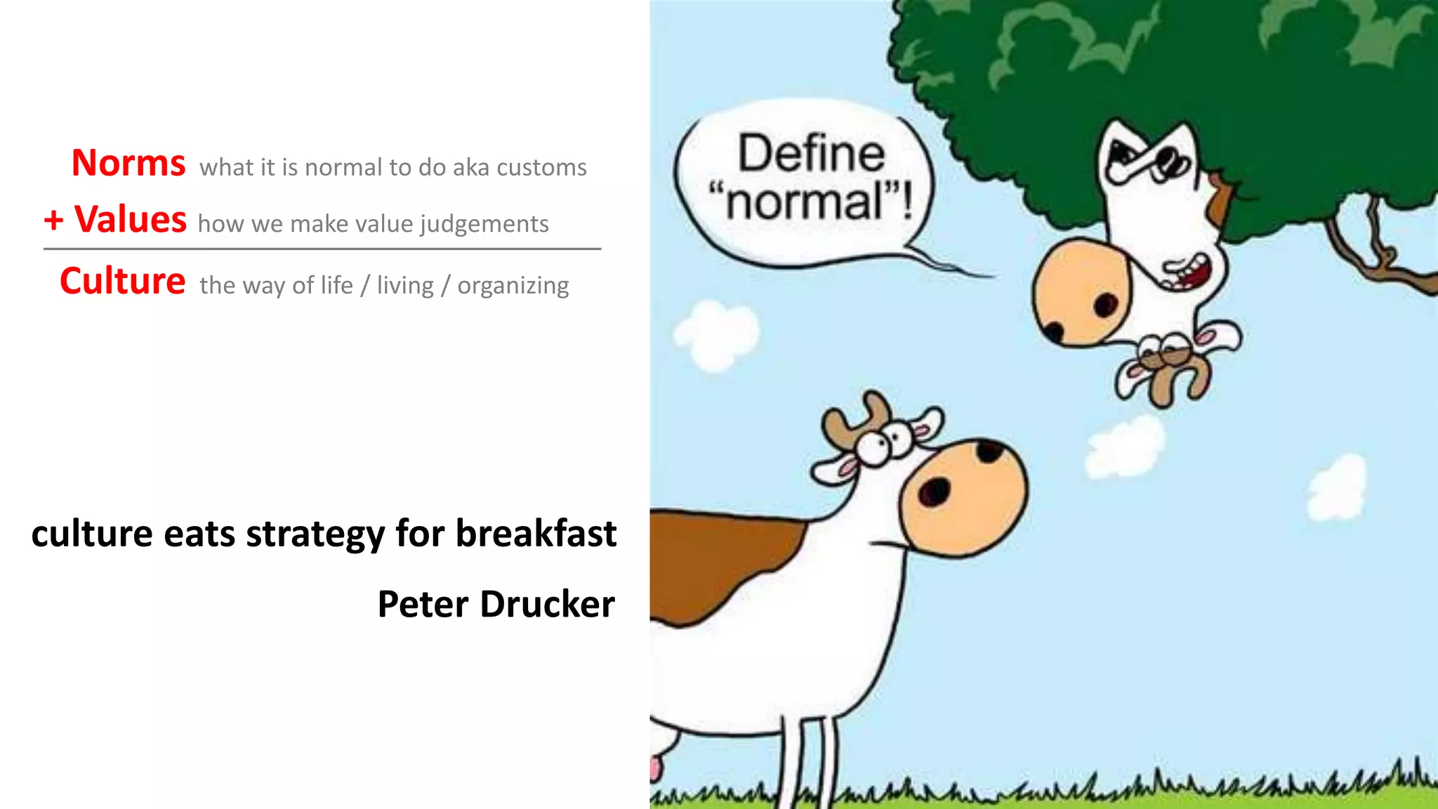 Norms what it is normal to do aka customs
+ Values how we make value judgements
culture eats strategy for breakfast
Peter Drucker
Culture the way of life / living / organizing
 