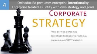 4 Orthodox EA presumes enterprise intentionality
Enterprise treated as Entity with own strategy and goals
 