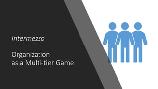 Intermezzo
Organization
as a Multi-tier Game
 