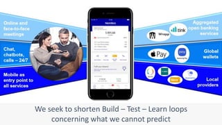 We seek to shorten Build – Test – Learn loops
concerning what we cannot predict
 