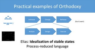 Practical examples of Orthodoxy
Elias: Idealization of stable states
Process-reduced language
Analyze Design Execute
Unfreeze Change Refreeze
(Kurt Lewin)
 