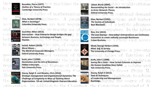 Stacey, Ralph D. and Mowles, Chris (2016).
Strategic management and Organisational Dynamics: The
Challenge of Complexity to Ways of Thinking About
Organisations. 7th ed. United Kingdom: Pearson Education.
Stacey, Ralph D (2012).
Tools & Techniques
of Leadership and Management.
Routledge.
Jackall, Robert (2010).
Moral Mazes –
The World of Corporate Managers.
Oxford University Press.
Scott, John C (1990).
Domination and the Arts of Resistance -
Hidden transcripts.
Yale University Press.
Elias, Norbert (1978).
What is Sociology?
Columbia University Press.
Elias, Norbert (1991).
The Society of Individuals.
Basil Blackwell.
Latour, Bruno (2005).
Reassembling the Social – An introduction
to Actor-Network-Theory.
Oxford University Press.
Mead, George Herbert (1934).
Mind, Self, & Society.
The University of Chicago Press.
Bourdieu, Pierre (1977)
Outline of a Theory of Practice.
Cambridge University Press
Scott, John C (1998).
Seeing like a State – How Certain Schemes to Improve
the Human Condition Have Failed.
Yale University Press.
Guenther, Milan (2013).
Intersection – How Enterprise Design bridges the gap
between Business, technology and People.
Elsevier.
Ries, Eric (2013).
The Lean Startup – How today’s Entrepreneurs use Continuous
Innovation to create radically successful Businesses.
Crown Business.
 