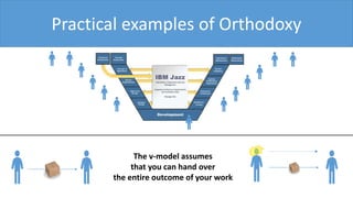 The v-model assumes
that you can hand over
the entire outcome of your work
Practical examples of Orthodoxy
 