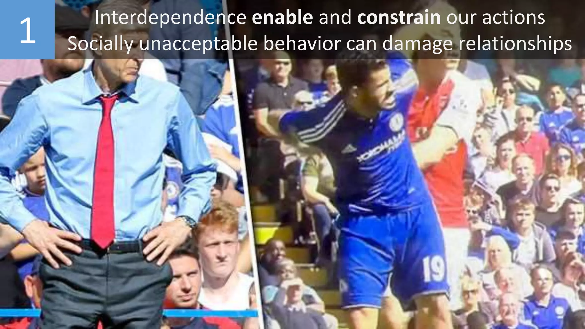 1 Interdependence enable and constrain our actions
Socially unacceptable behavior can damage relationships
 