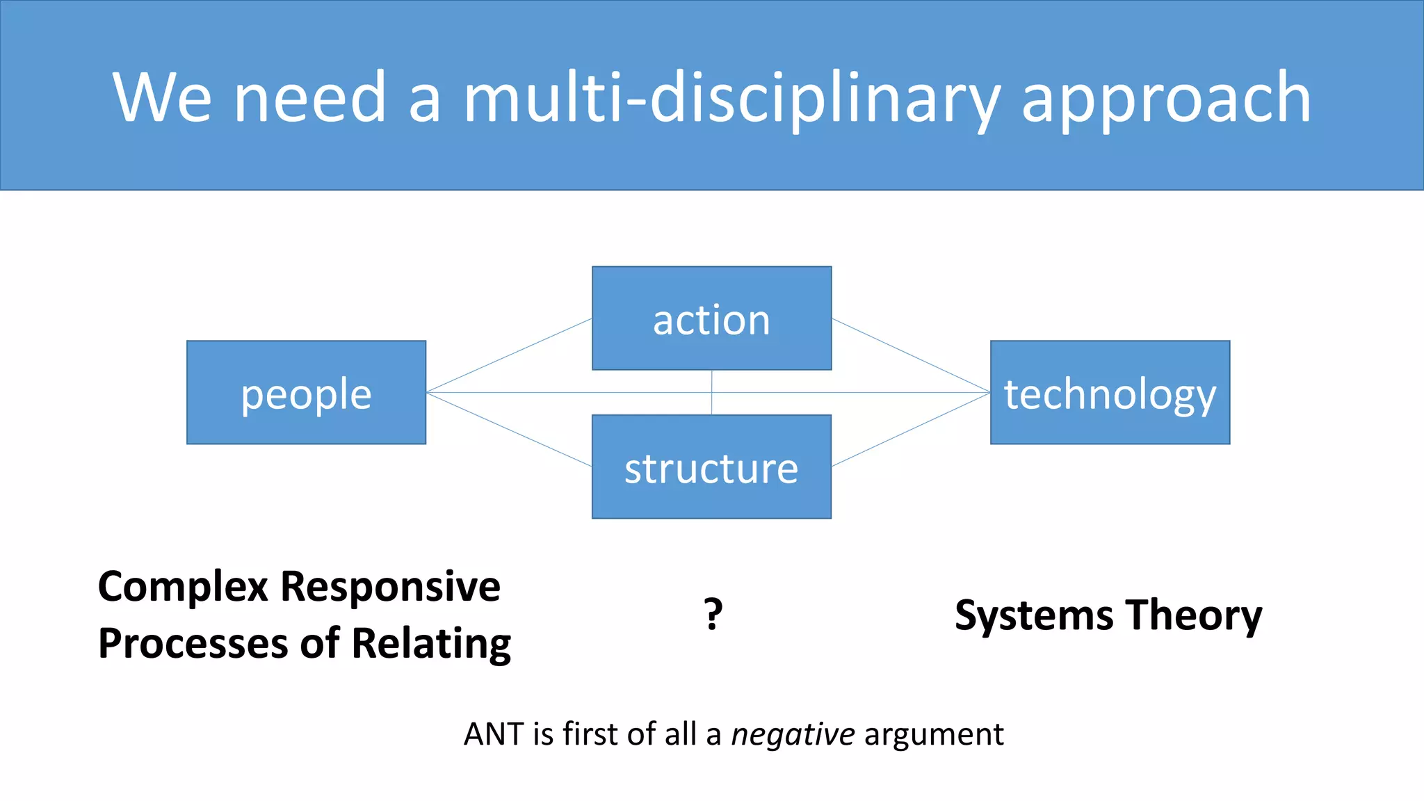 We need a multi-disciplinary approach
Complex Responsive
Processes of Relating
Systems Theory
people technology
action
structure
?
ANT is first of all a negative argument
 