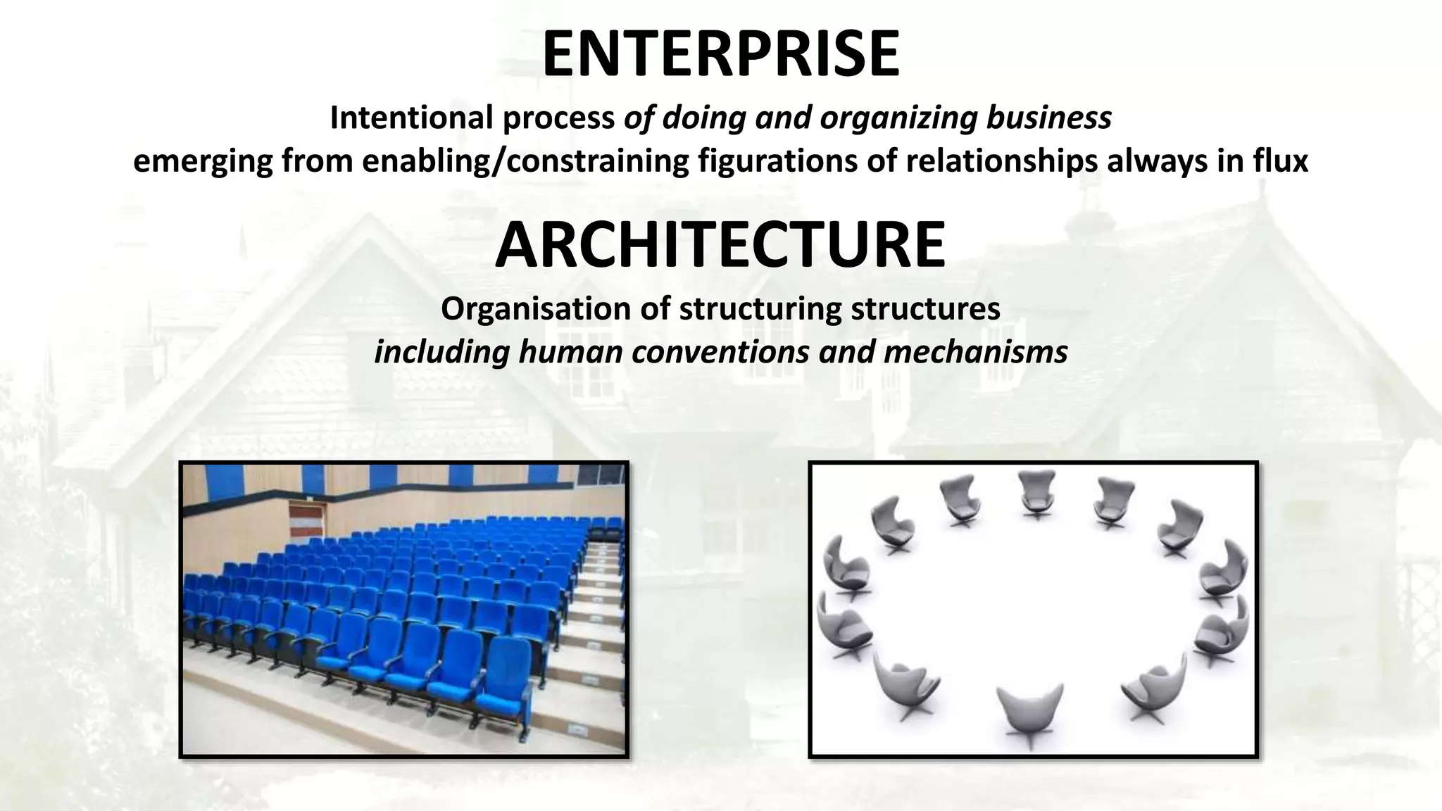 ENTERPRISE
Intentional process of doing and organizing business
emerging from enabling/constraining figurations of relationships always in flux
ARCHITECTURE
Organisation of structuring structures
including human conventions and mechanisms
 