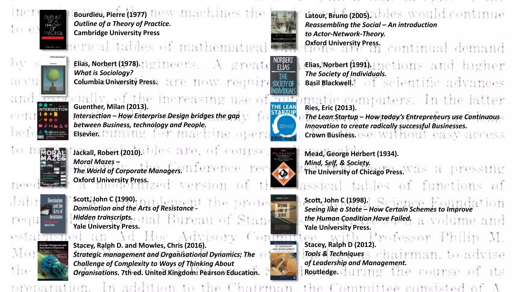 Stacey, Ralph D. and Mowles, Chris (2016).
Strategic management and Organisational Dynamics: The
Challenge of Complexity to Ways of Thinking About
Organisations. 7th ed. United Kingdom: Pearson Education.
Stacey, Ralph D (2012).
Tools & Techniques
of Leadership and Management.
Routledge.
Jackall, Robert (2010).
Moral Mazes –
The World of Corporate Managers.
Oxford University Press.
Scott, John C (1990).
Domination and the Arts of Resistance -
Hidden transcripts.
Yale University Press.
Elias, Norbert (1978).
What is Sociology?
Columbia University Press.
Elias, Norbert (1991).
The Society of Individuals.
Basil Blackwell.
Latour, Bruno (2005).
Reassembling the Social – An introduction
to Actor-Network-Theory.
Oxford University Press.
Mead, George Herbert (1934).
Mind, Self, & Society.
The University of Chicago Press.
Bourdieu, Pierre (1977)
Outline of a Theory of Practice.
Cambridge University Press
Scott, John C (1998).
Seeing like a State – How Certain Schemes to Improve
the Human Condition Have Failed.
Yale University Press.
Guenther, Milan (2013).
Intersection – How Enterprise Design bridges the gap
between Business, technology and People.
Elsevier.
Ries, Eric (2013).
The Lean Startup – How today’s Entrepreneurs use Continuous
Innovation to create radically successful Businesses.
Crown Business.
 