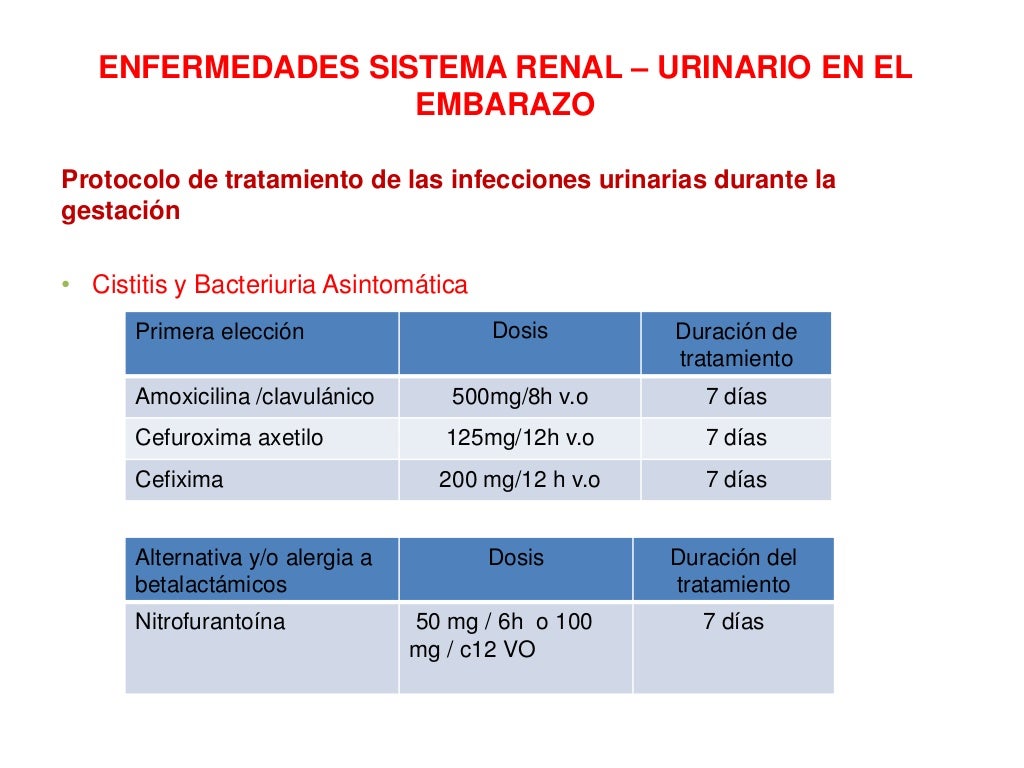 Infecciones urinarias en el embarazo