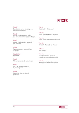 FITXES
Fitxa 1.                               Fitxa 9.
Quants joves fumen tabac o prenen      Decidir sobre el meu futur
begudes alcohòliques?
                                       Fitxa 10.
Fitxa 2.                               El que diuen les webs o la premsa
Proporció d'adolescents i joves
que consumeixen les següents drogues
                                       Fitxa 11.
                                       El que sabem d'aquestes substàncies
Fitxa 3.
Realitat i fantasia sobre l’expansió
dels consums                           Fitxa 12.
                                       Principals efectes de les drogues
Fitxa 4.
Algunes creences sobre el tabac        Fitxa 13.
i l’alcohol                            Te la jugues?

Fitxa 5.1/5.2                          Fitxa 14.
En realitat...                         Aquest tipus d’oci, ens ajuda
                                       a nosaltres i a la nostra comunitat?
Fitxa 6.
A favor i en contra de fumar tabac     Fitxa 15.
                                       Qüestionari d’avaluació de procés
Fitxa 7.
Trucs per desentendre’s de
la pressió grupal

Fitxa 8.
Passos per crear un anunci
publicitari




31
 