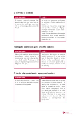 Si controles, no passa res

 POT SER CERT...                            PERÒ...

 El consum moderat i ocasional d’al-        La forma més segura que les drogues
 gunes drogues pot tenir pocs riscos (p.    no provoquin efectes negatius és no
 e. una persona adulta que beu un pa-       prendre’n.
 rell de cerveses algun dia que surt de     Encara que una persona en prengui
 festa).                                    poca quantitat i controli, el pot perju-
                                            dicar per la seva edat, situació o con-
                                            text en que es trobi.
                                            D’altra banda, persones autènticament
                                            dependents d’una droga segueixen
                                            dient que controlen, tot i que saben
                                            que no és cert.




Les begudes alcohòliques ajuden a resoldre problemes

 POT SER CERT...                            PERÒ...

 Algunes persones que prenen begudes        Les begudes alcohòliques no ajuden a
 alcohòliques poden oblidar-se o            resoldre problemes. En tot cas, sembla
 desconnectar una estona d’un proble-       que els dissimulen durant un temps.
 ma o de la realitat. Però després del      Per fer front a les dificultats o pro-
 consum el problema persisteix o fins i     blemes és convenient parlar amb la
 tot pot ser més gran.                      família, educadors o persones adultes
                                            de confiança.




El fum del tabac només fa mal a les persones fumadores

 POT SER CERT...                            PERÒ...

 El tabac afecta més a qui fuma. I, si ho   El fum del tabac conté més de quatre
 fa en un lloc obert, les altres persones   mil compostos químics diferents, i la
 no en sortim perjudicades.                 persona que fuma s’exposa a un nivell
                                            elevat de monòxid de carboni i altres
                                            tòxics (alguns cancerígens). Però, a
                                            més, la persona que fuma en un espai
                                            tancat també sotmet el seu entorn a la
                                            mateixa influència. En el nostre país,
                                            cada any moren diversos milers de
                                            persones a conseqüència del
                                            tabaquisme.
 