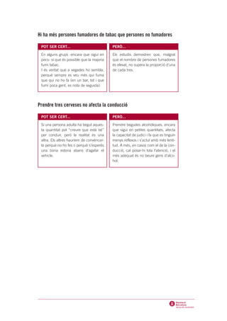 Hi ha més persones fumadores de tabac que persones no fumadores

 POT SER CERT...                           PERÒ...

 En alguns grups -encara que sigui en      Els estudis demostren que, malgrat
 pocs- sí que és possible que la majoria   que el nombre de persones fumadores
 fumi tabac.                               és elevat, no supera la proporció d’una
 I és veritat que a vegades ho sembla,     de cada tres.
 perquè sempre es veu més qui fuma
 que qui no ho fa (en un bar, tot i que
 fumi poca gent, es nota de seguida).




Prendre tres cerveses no afecta la conducció

 POT SER CERT...                           PERÒ...

 Si una persona adulta ha begut aques-     Prendre begudes alcohòliques, encara
 ta quantitat pot “creure que està bé”     que sigui en petites quantitats, afecta
 per conduir, però la realitat és una      la capacitat de judici i fa que es tinguin
 altra. Els altres hauríem de convèncer-   menys reflexos i s’actuï amb més lenti-
 la perquè no ho fes o perquè s’esperés    tud. A més, en casos com el de la con-
 una bona estona abans d’agafar el         ducció, cal posar-hi tota l’atenció, i el
 vehicle.                                  més adequat és no beure gens d’alco-
                                           hol.
 
