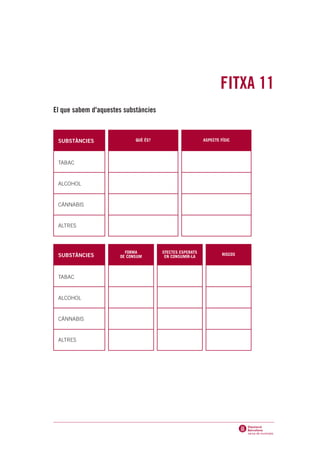 FITXA 11
El que sabem d'aquestes substàncies



 SUBSTÀNCIES                QUÈ ÉS?                      ASPECTE FÍSIC




 TABAC


 ALCOHOL


 CÀNNABIS


 ALTRES



                        FORMA         EFECTES ESPERATS
 SUBSTÀNCIES                                                      RISCOS
                      DE CONSUM        EN CONSUMIR-LA



 TABAC


 ALCOHOL


 CÀNNABIS


 ALTRES
 