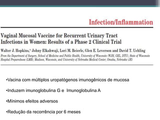 b
•Vacina com múltiplos uropatógenos imunogênicos de mucosa
•Induzem imunoglobulina G e Imunoglobulina A
•Mínimos efeitos adversos
•Redução da recorrência por 6 meses
 