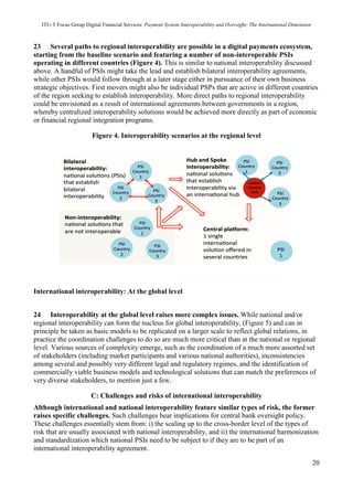 Payment System Interoperability and Oversight: The International ...