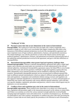 Payment System Interoperability and Oversight: The International ...