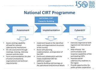 Committed to Connecting the World
11
National CIRT Programme
 Assess existing capability
of/need for national
cybersecurity mechanisms
 On-site assessment through
meetings, training, interview
sessions and site visits
 Form recommendations for plan
of action (institutional,
organizational and technical
requirements)
 Implement based on the identified
needs and organizational structures
of the country
 Assist with planning,
implementation, and operation of
the CIRT.
 Continued collaboration with the
newly established CIRT for
additional support
 Capacity Building and trainings on
the operational and technical details
 Exercises organized at both
regional and international
levels
 Help enhance the
communication and
response capabilities of the
participating CIRTs
 Improve overall
cybersecurity readiness in
the region
 Provide opportunities for
public-private cooperation
 