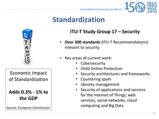 Committed to Connecting the World
Economic Impact
of Standardization
Adds 0.3% - 1% to
the GDP
Source: European Commission
ITU-T Study Group 17 – Security
• Over 300 standards (ITU-T Recommendations)
relevant to security
• Key areas of current work:
• Cybersecurity
• Child Online Protection
• Security architectures and frameworks
• Countering spam
• Identity management
• Security of applications and services
for the Internet of Things, web
services, social networks, cloud
computing and Big Data
Standardization
15
 