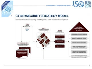 Committed to Connecting the World
6
 