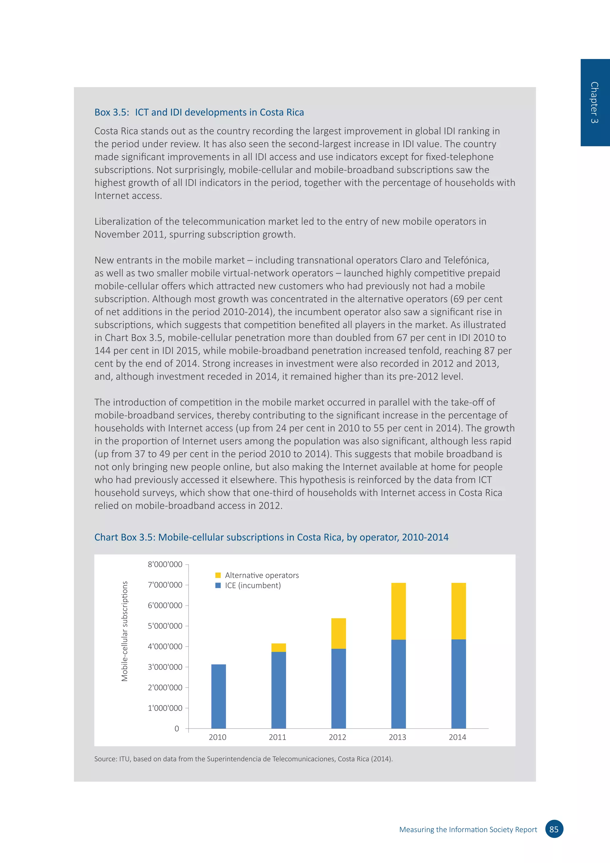 Measuring the Information Society Report 85
Chapter3
Box 3.5:	 ICT and IDI developments in Costa Rica
Costa Rica stands out as the country recording the largest improvement in global IDI ranking in
the period under review. It has also seen the second-largest increase in IDI value. The country
made significant improvements in all IDI access and use indicators except for fixed-telephone
subscriptions. Not surprisingly, mobile-cellular and mobile-broadband subscriptions saw the
highest growth of all IDI indicators in the period, together with the percentage of households with
Internet access.
Liberalization of the telecommunication market led to the entry of new mobile operators in
November 2011, spurring subscription growth.
New entrants in the mobile market – including transnational operators Claro and Telefónica,
as well as two smaller mobile virtual-network operators – launched highly competitive prepaid
mobile-cellular offers which attracted new customers who had previously not had a mobile
subscription. Although most growth was concentrated in the alternative operators (69 per cent
of net additions in the period 2010-2014), the incumbent operator also saw a significant rise in
subscriptions, which suggests that competition benefited all players in the market. As illustrated
in Chart Box 3.5, mobile-cellular penetration more than doubled from 67 per cent in IDI 2010 to
144 per cent in IDI 2015, while mobile-broadband penetration increased tenfold, reaching 87 per
cent by the end of 2014. Strong increases in investment were also recorded in 2012 and 2013,
and, although investment receded in 2014, it remained higher than its pre-2012 level.
The introduction of competition in the mobile market occurred in parallel with the take-off of
mobile-broadband services, thereby contributing to the significant increase in the percentage of
households with Internet access (up from 24 per cent in 2010 to 55 per cent in 2014). The growth
in the proportion of Internet users among the population was also significant, although less rapid
(up from 37 to 49 per cent in the period 2010 to 2014). This suggests that mobile broadband is
not only bringing new people online, but also making the Internet available at home for people
who had previously accessed it elsewhere. This hypothesis is reinforced by the data from ICT
household surveys, which show that one-third of households with Internet access in Costa Rica
relied on mobile-broadband access in 2012.
Chart Box 3.5: Mobile-cellular subscriptions in Costa Rica, by operator, 2010-2014
0
1'000'000
2'000'000
3'000'000
4'000'000
5'000'000
6'000'000
7'000'000
8'000'000
2010 2011 2012 2013 2014
Mobile-cellularsubscriptions
ICE (incumbent)
Alternative operators
Source: ITU, based on data from the Superintendencia de Telecomunicaciones, Costa Rica (2014).
 