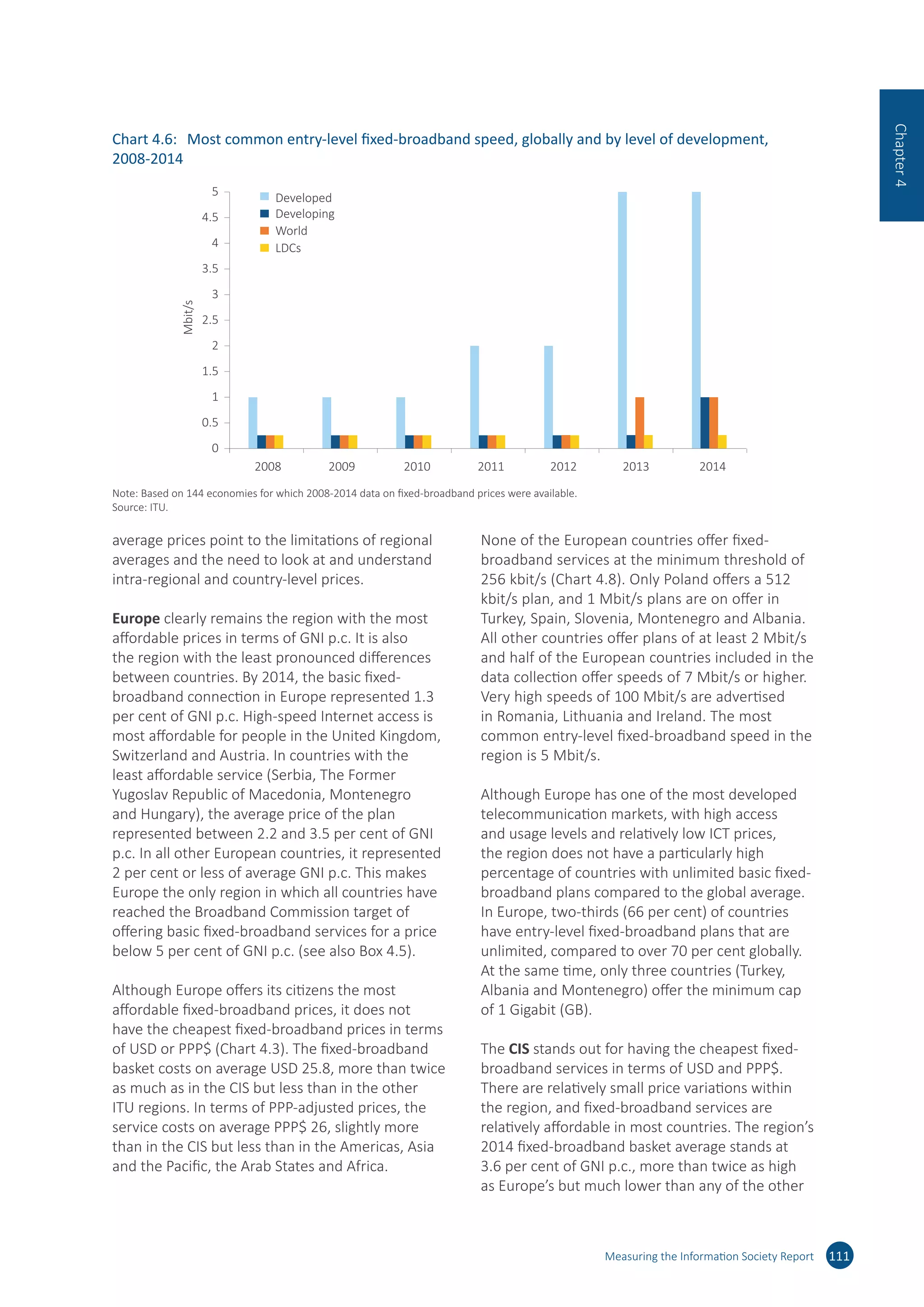 average prices point to the limitations of regional
averages and the need to look at and understand
intra-regional and country-level prices.
Europe clearly remains the region with the most
affordable prices in terms of GNI p.c. It is also
the region with the least pronounced differences
between countries. By 2014, the basic fixed-
broadband connection in Europe represented 1.3
per cent of GNI p.c. High-speed Internet access is
most affordable for people in the United Kingdom,
Switzerland and Austria. In countries with the
least affordable service (Serbia, The Former
Yugoslav Republic of Macedonia, Montenegro
and Hungary), the average price of the plan
represented between 2.2 and 3.5 per cent of GNI
p.c. In all other European countries, it represented
2 per cent or less of average GNI p.c. This makes
Europe the only region in which all countries have
reached the Broadband Commission target of
offering basic fixed-broadband services for a price
below 5 per cent of GNI p.c. (see also Box 4.5).
Although Europe offers its citizens the most
affordable fixed-broadband prices, it does not
have the cheapest fixed-broadband prices in terms
of USD or PPP$ (Chart 4.3). The fixed-broadband
basket costs on average USD 25.8, more than twice
as much as in the CIS but less than in the other
ITU regions. In terms of PPP-adjusted prices, the
service costs on average PPP$ 26, slightly more
than in the CIS but less than in the Americas, Asia
and the Pacific, the Arab States and Africa.
None of the European countries offer fixed-
broadband services at the minimum threshold of
256 kbit/s (Chart 4.8). Only Poland offers a 512
kbit/s plan, and 1 Mbit/s plans are on offer in
Turkey, Spain, Slovenia, Montenegro and Albania.
All other countries offer plans of at least 2 Mbit/s
and half of the European countries included in the
data collection offer speeds of 7 Mbit/s or higher.
Very high speeds of 100 Mbit/s are advertised
in Romania, Lithuania and Ireland. The most
common entry-level fixed-broadband speed in the
region is 5 Mbit/s.
Although Europe has one of the most developed
telecommunication markets, with high access
and usage levels and relatively low ICT prices,
the region does not have a particularly high
percentage of countries with unlimited basic fixed-
broadband plans compared to the global average.
In Europe, two-thirds (66 per cent) of countries
have entry-level fixed-broadband plans that are
unlimited, compared to over 70 per cent globally.
At the same time, only three countries (Turkey,
Albania and Montenegro) offer the minimum cap
of 1 Gigabit (GB).
The CIS stands out for having the cheapest fixed-
broadband services in terms of USD and PPP$.
There are relatively small price variations within
the region, and fixed-broadband services are
relatively affordable in most countries. The region’s
2014 fixed-broadband basket average stands at
3.6 per cent of GNI p.c., more than twice as high
as Europe’s but much lower than any of the other
Measuring the Information Society Report 111
Chapter4
Chart 4.6:	 Most common entry-level fixed-broadband speed, globally and by level of development,
2008‑2014
0
0.5
1
1.5
2
2.5
3
3.5
4
4.5
5
2008 2009 2010 2011 2012 2013 2014
Mbit/s
Developed
Developing
World
LDCs
Note: Based on 144 economies for which 2008‑2014 data on fixed-broadband prices were available.
Source: ITU.
 