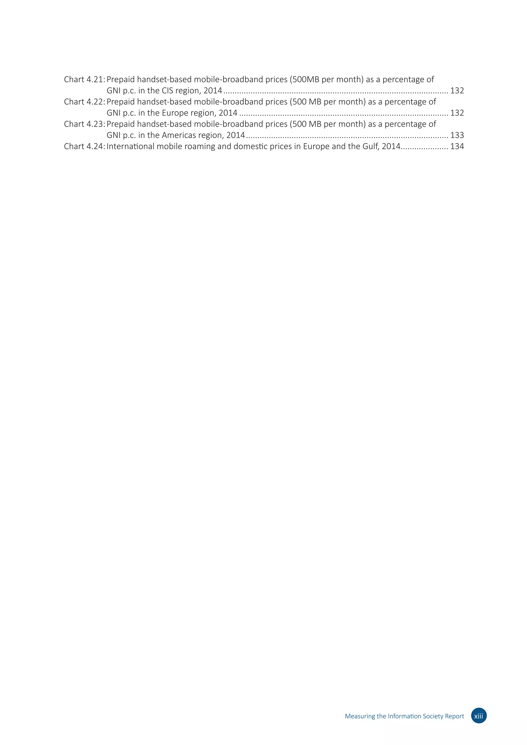 Chart 4.21:	Prepaid handset-based mobile-broadband prices (500MB per month) as a percentage of
GNI p.c. in the CIS region, 2014��������������������������������������������������������������������������������������������������� 132
Chart 4.22:	Prepaid handset-based mobile-broadband prices (500 MB per month) as a percentage of
GNI p.c. in the Europe region, 2014�������������������������������������������������������������������������������������������� 132
Chart 4.23:	Prepaid handset-based mobile-broadband prices (500 MB per month) as a percentage of
GNI p.c. in the Americas region, 2014����������������������������������������������������������������������������������������� 133
Chart 4.24:	International mobile roaming and domestic prices in Europe and the Gulf, 2014�������������������� 134
xiiiMeasuring the Information Society Report
 