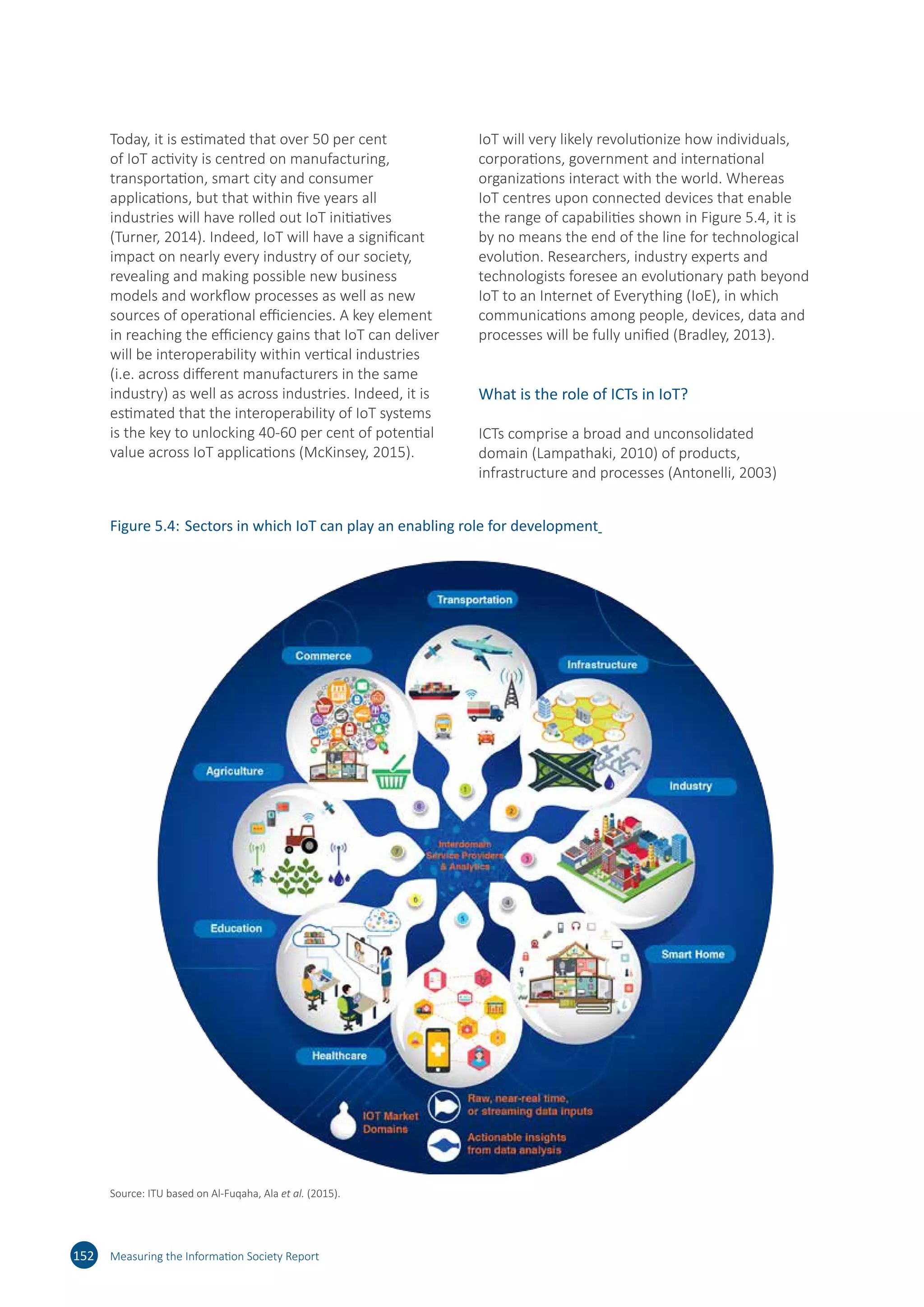 Today, it is estimated that over 50 per cent
of IoT activity is centred on manufacturing,
transportation, smart city and consumer
applications, but that within five years all
industries will have rolled out IoT initiatives
(Turner, 2014). Indeed, IoT will have a significant
impact on nearly every industry of our society,
revealing and making possible new business
models and workflow processes as well as new
sources of operational efficiencies. A key element
in reaching the efficiency gains that IoT can deliver
will be interoperability within vertical industries
(i.e. across different manufacturers in the same
industry) as well as across industries. Indeed, it is
estimated that the interoperability of IoT systems
is the key to unlocking 40-60 per cent of potential
value across IoT applications (McKinsey, 2015).
IoT will very likely revolutionize how individuals,
corporations, government and international
organizations interact with the world. Whereas
IoT centres upon connected devices that enable
the range of capabilities shown in Figure 5.4, it is
by no means the end of the line for technological
evolution. Researchers, industry experts and
technologists foresee an evolutionary path beyond
IoT to an Internet of Everything (IoE), in which
communications among people, devices, data and
processes will be fully unified (Bradley, 2013).
What is the role of ICTs in IoT?
ICTs comprise a broad and unconsolidated
domain (Lampathaki, 2010) of products,
infrastructure and processes (Antonelli, 2003)
152 Measuring the Information Society Report
Figure 5.4:	Sectors in which IoT can play an enabling role for development
Source: ITU based on Al-Fuqaha, Ala et al. (2015).
 