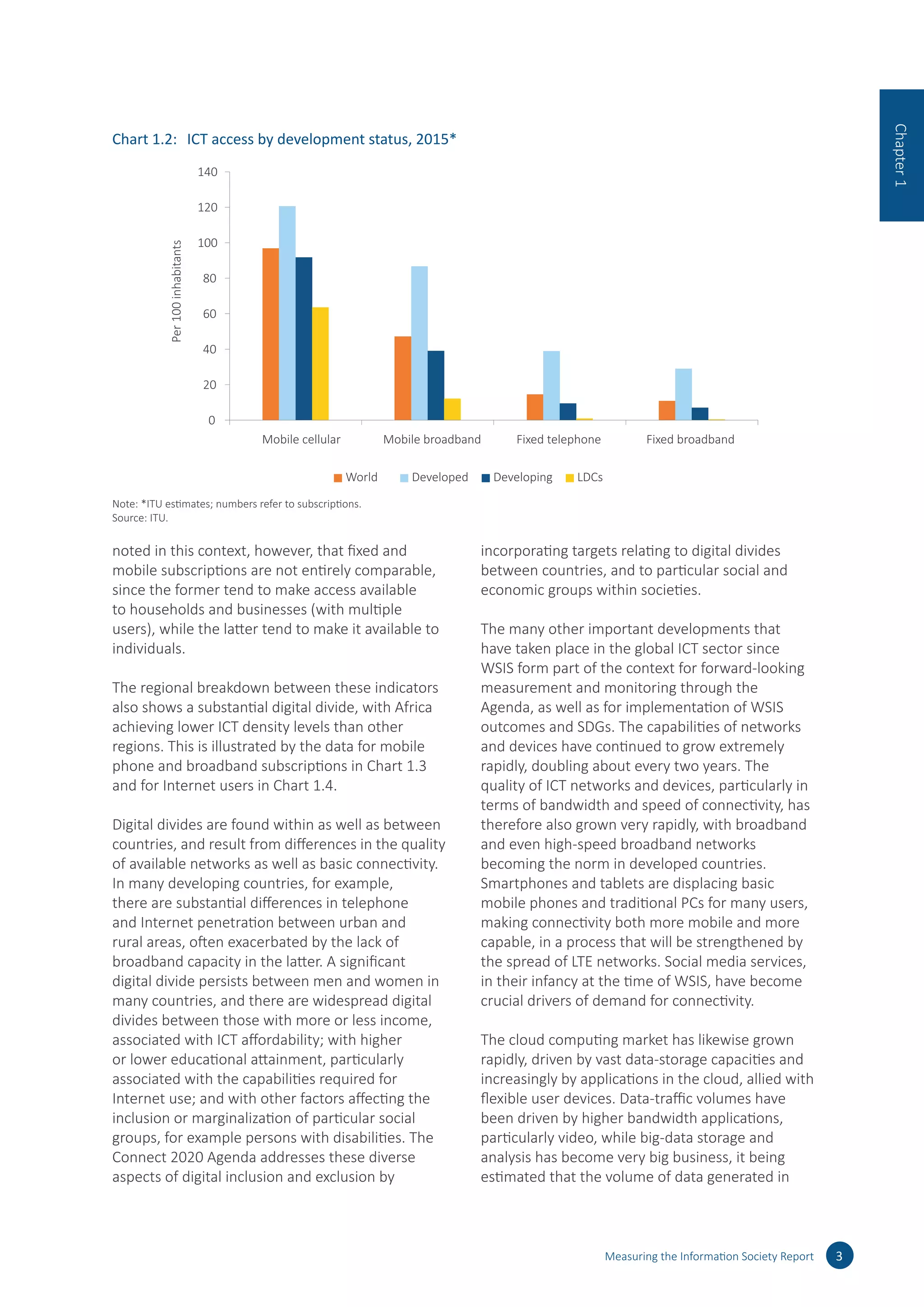 noted in this context, however, that fixed and
mobile subscriptions are not entirely comparable,
since the former tend to make access available
to households and businesses (with multiple
users), while the latter tend to make it available to
individuals.
The regional breakdown between these indicators
also shows a substantial digital divide, with Africa
achieving lower ICT density levels than other
regions. This is illustrated by the data for mobile
phone and broadband subscriptions in Chart 1.3
and for Internet users in Chart 1.4.
Digital divides are found within as well as between
countries, and result from differences in the quality
of available networks as well as basic connectivity.
In many developing countries, for example,
there are substantial differences in telephone
and Internet penetration between urban and
rural areas, often exacerbated by the lack of
broadband capacity in the latter. A significant
digital divide persists between men and women in
many countries, and there are widespread digital
divides between those with more or less income,
associated with ICT affordability; with higher
or lower educational attainment, particularly
associated with the capabilities required for
Internet use; and with other factors affecting the
inclusion or marginalization of particular social
groups, for example persons with disabilities. The
Connect 2020 Agenda addresses these diverse
aspects of digital inclusion and exclusion by
incorporating targets relating to digital divides
between countries, and to particular social and
economic groups within societies.
The many other important developments that
have taken place in the global ICT sector since
WSIS form part of the context for forward-looking
measurement and monitoring through the
Agenda, as well as for implementation of WSIS
outcomes and SDGs. The capabilities of networks
and devices have continued to grow extremely
rapidly, doubling about every two years. The
quality of ICT networks and devices, particularly in
terms of bandwidth and speed of connectivity, has
therefore also grown very rapidly, with broadband
and even high-speed broadband networks
becoming the norm in developed countries.
Smartphones and tablets are displacing basic
mobile phones and traditional PCs for many users,
making connectivity both more mobile and more
capable, in a process that will be strengthened by
the spread of LTE networks. Social media services,
in their infancy at the time of WSIS, have become
crucial drivers of demand for connectivity.
The cloud computing market has likewise grown
rapidly, driven by vast data-storage capacities and
increasingly by applications in the cloud, allied with
flexible user devices. Data-traffic volumes have
been driven by higher bandwidth applications,
particularly video, while big-data storage and
analysis has become very big business, it being
estimated that the volume of data generated in
Measuring the Information Society Report 3
Chapter1
Chart 1.2:	 ICT access by development status, 2015*
0
20
40
60
80
100
120
140
Mobile cellular Mobile broadband Fixed telephone Fixed broadband
Per100inhabitants
World Developed Developing LDCs
Note: *ITU estimates; numbers refer to subscriptions.
Source: ITU.
 