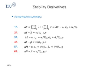 Flight Stability and Control of Aircraft Nonlinear Equation of Motions ...