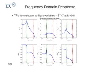 Flight Stability and Control and Longitudinal Dynamics of Aircraft | PDF